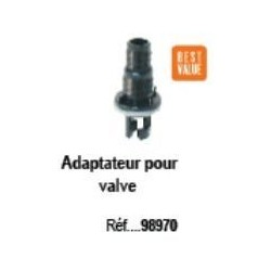 Embout de gonfleur pour valve